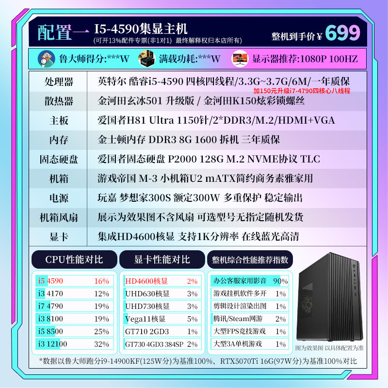 电竞剪辑办公i5-14600KF电脑主机