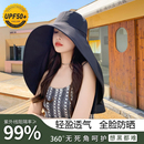 赵露思同款 渔夫帽女防晒遮脸护颈遮阳帽太阳 帽子夏季 大檐披肩薄款