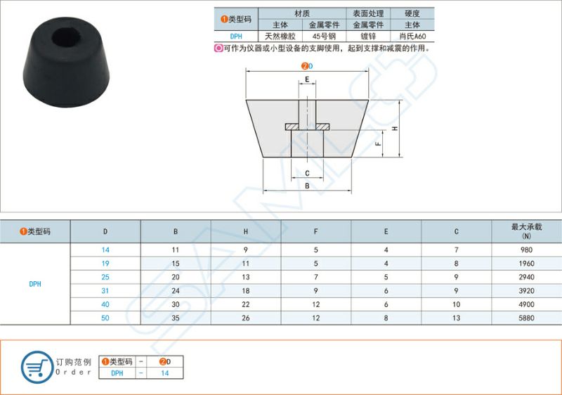 上隆规格/垫脚减震器 DPH-14-19-25-31-40-50