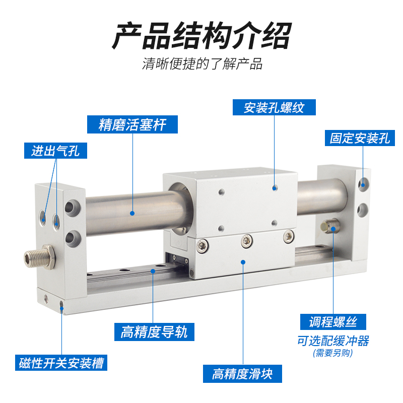 亚德客型RMH无杆气缸磁偶式带导轨长行程A10/16/20/25-50/100/200
