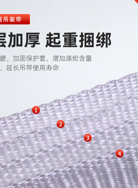 起重白色扁平吊装带m2T3T5T工业国标加厚推车绳吊装带行车索具吊