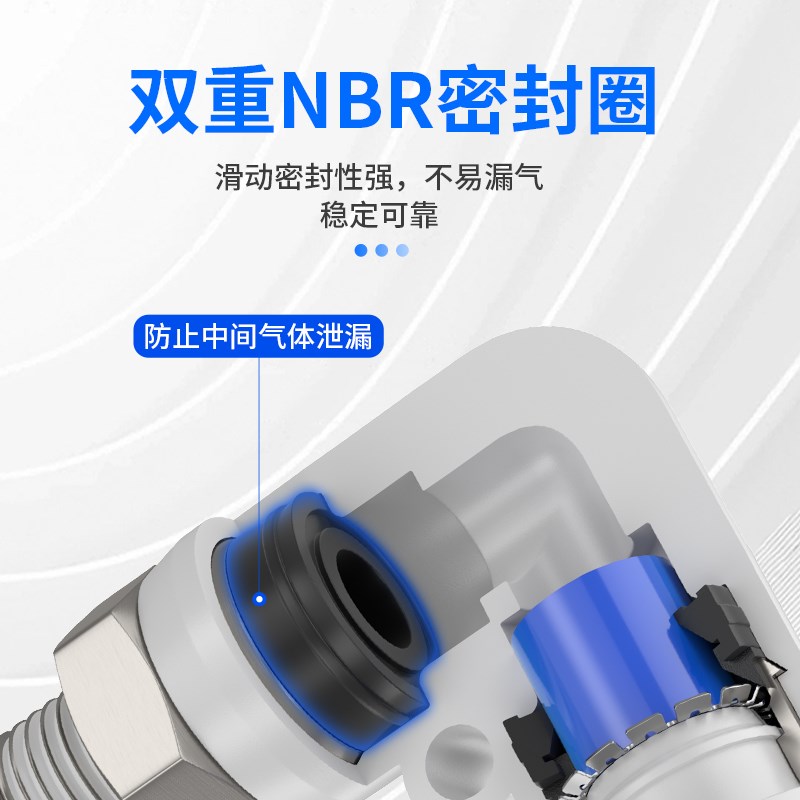 气动气缸螺纹弯头直角PL8-02u气管快速接头软管快插PL4-M5 PL6-01