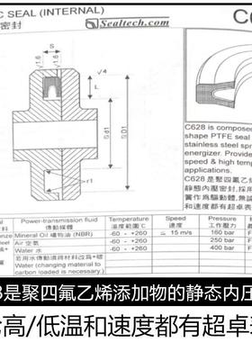 内压外压静密封C628 C629 C640 C661 C662定做阀门垫圈司达行油封