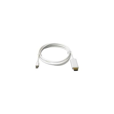 苹果apple Mini DisplayPort to HDMI air thunderbolt 雷电 hdmi