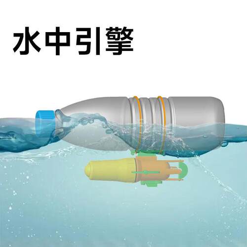 创意科学小制作水中引擎水上玩具船动力马达螺旋桨材料包男孩礼物