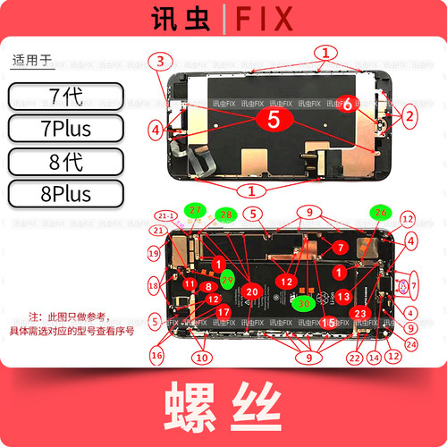 适用苹果全套螺丝7代7Plus 8代 8Plus三角五星十字主板螺丝Plus