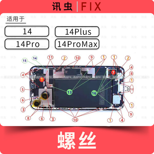 适用苹果全套螺丝14Pro 14ProMax 14Plus三角五星十字主板螺丝Max