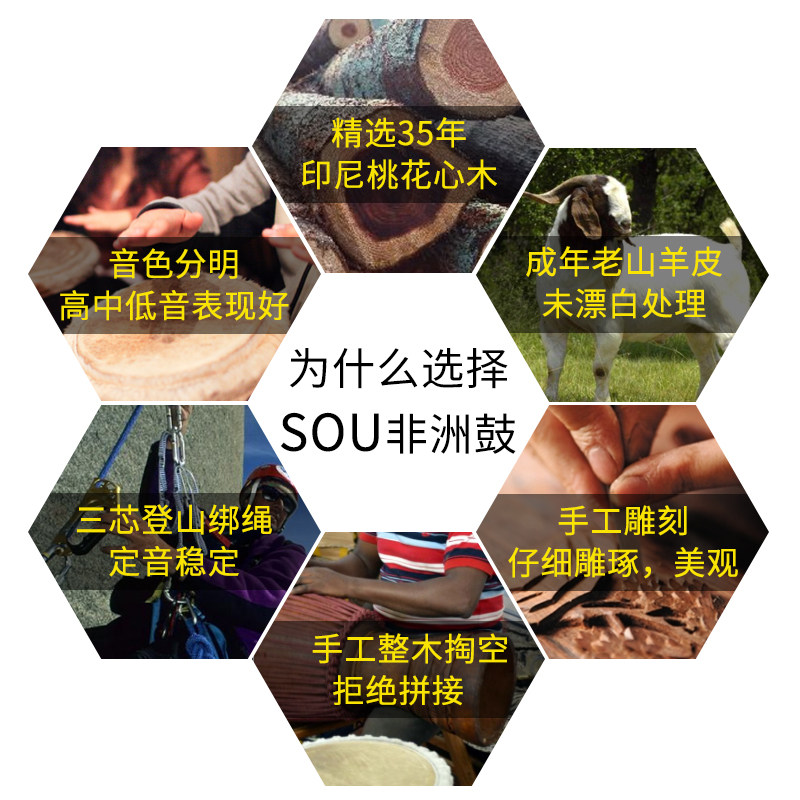 非洲鼓丽江手鼓10寸12寸儿童初学者8寸成人演奏云南山羊皮手拍鼓