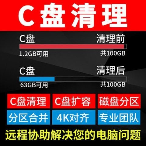 c盘清理内存垃圾广告 c盘扩容硬盘分区优化 电脑系统远程修复清理