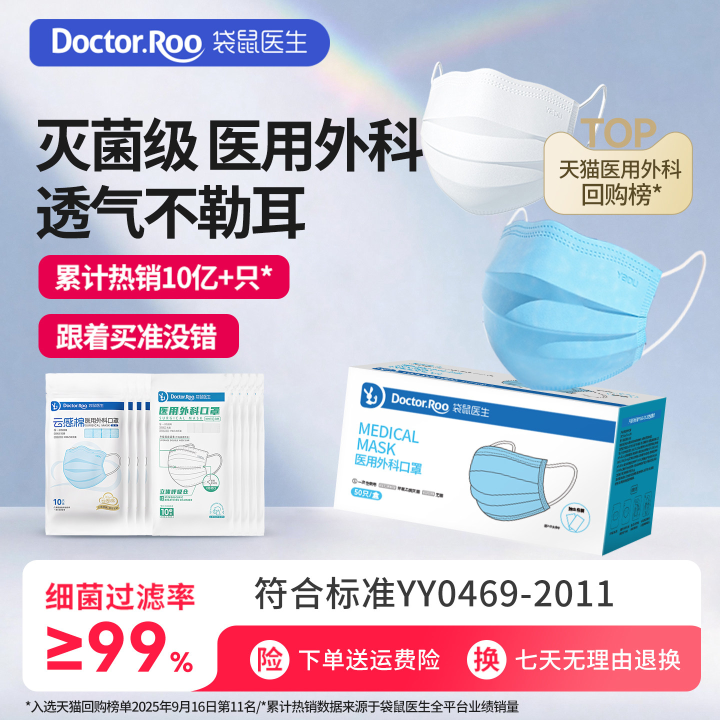 热销10亿+医用外科口罩正品图片
