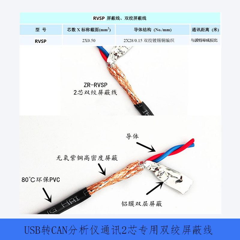 车用can屏蔽线can信号线创芯科技