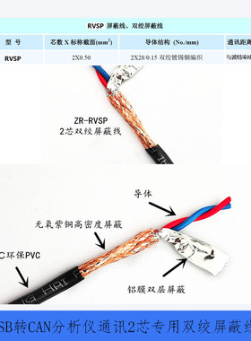 车用can盒通讯线双绞屏蔽线canalyst-ii创芯科技0.5平2芯