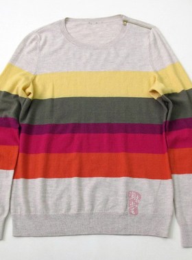 美式休闲TALB*TS  超酷拉链+时尚条纹Mao衣  女M918