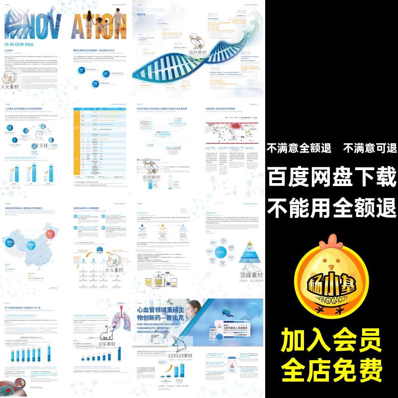 医疗研究画册模板企业医学手册产品宣传画册AI医药科技生物医疗
