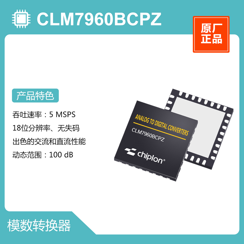 CLM7960BCPZ ADC，启珑国产品牌，与AD7960BCPZ完全兼容