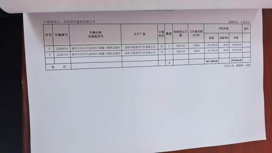 12月30日沈阳车牌号为辽AEG702，凌宇牌重型特殊结构货车一辆网络拍卖公告