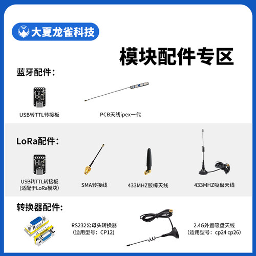 配件专区lora蓝牙WiFi定位4G模块