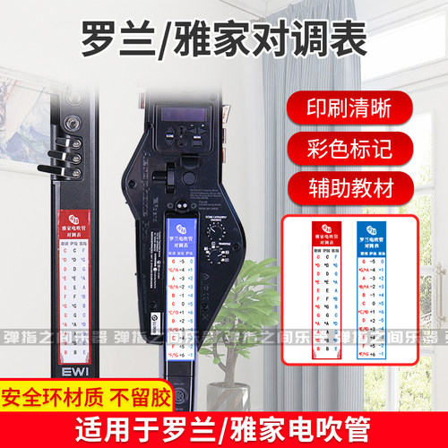 雅佳罗兰电吹管对调表