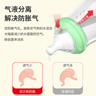 防胀气带勺子初生专用0 新生婴儿奶瓶玻璃宝宝喝水壶套装 3到6个月