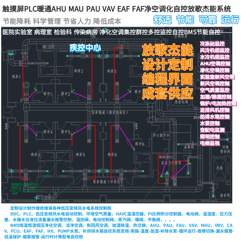 动物房BA净化车间BASAHU-PAU-MAU