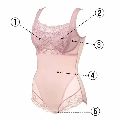 Body - Ref 669606 Image 4