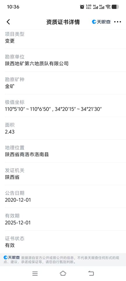 3月15日商洛金矿勘探（标高1500米以下）探矿权网络拍卖公告