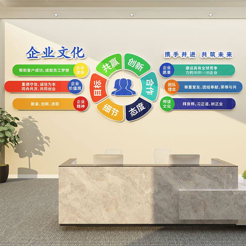 公司背景办公室墙面装饰企业文化形象会议室布置设计前台励志标语