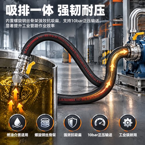 阿法格玛605AA燃油吸排管
