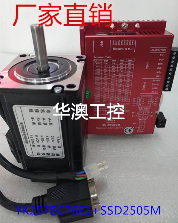 询价研控全新闭环驱动SSD2505M+YK257EC76D1-KZ01议价