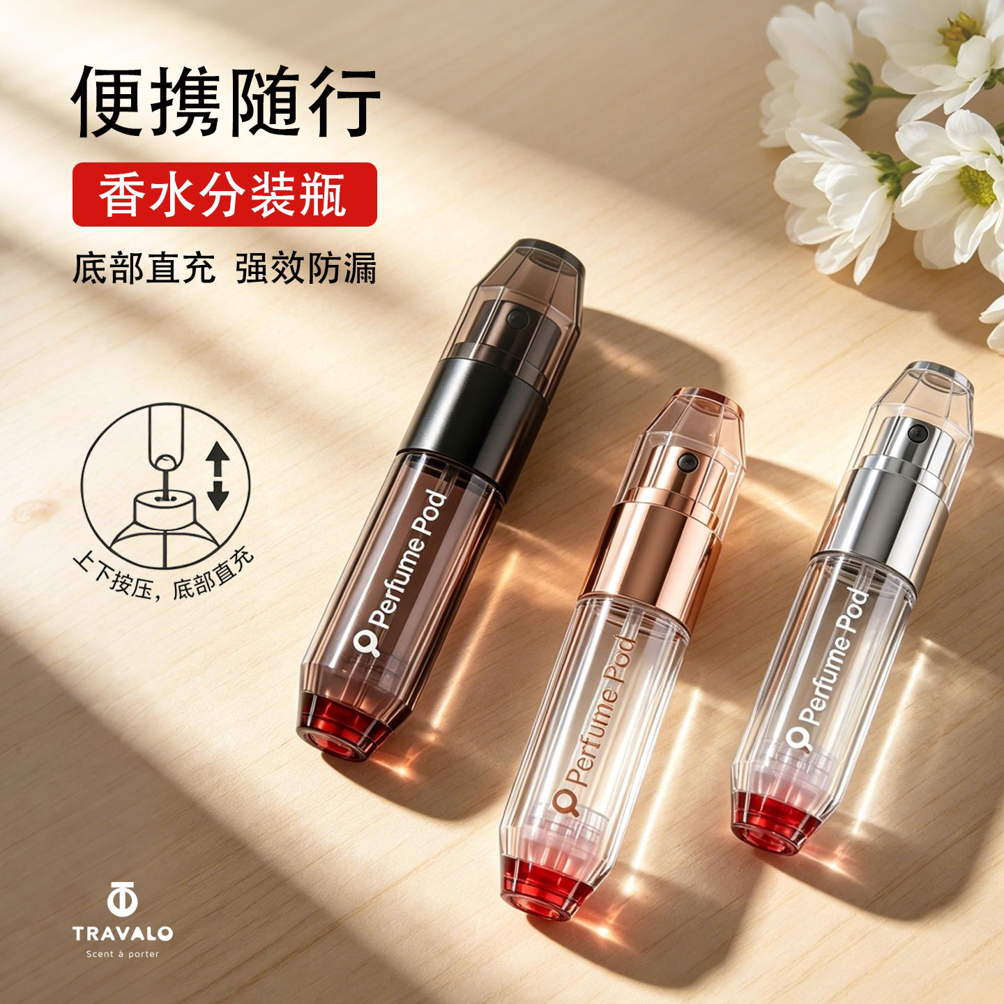 Travalo香水分装瓶底部充装高端便携小样空瓶子旅行化妆品分装器