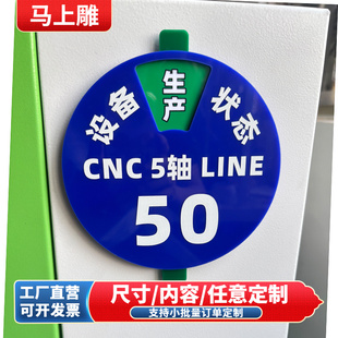 工厂5S设备状态管理标识牌CNC机台编号牌机器运行提示牌警示牌