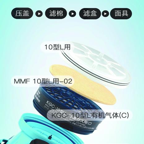 兴研原装甲醛甲苯滤芯