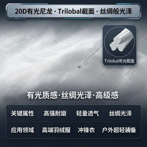 20D有光格子尼丝纺400T特技风筝