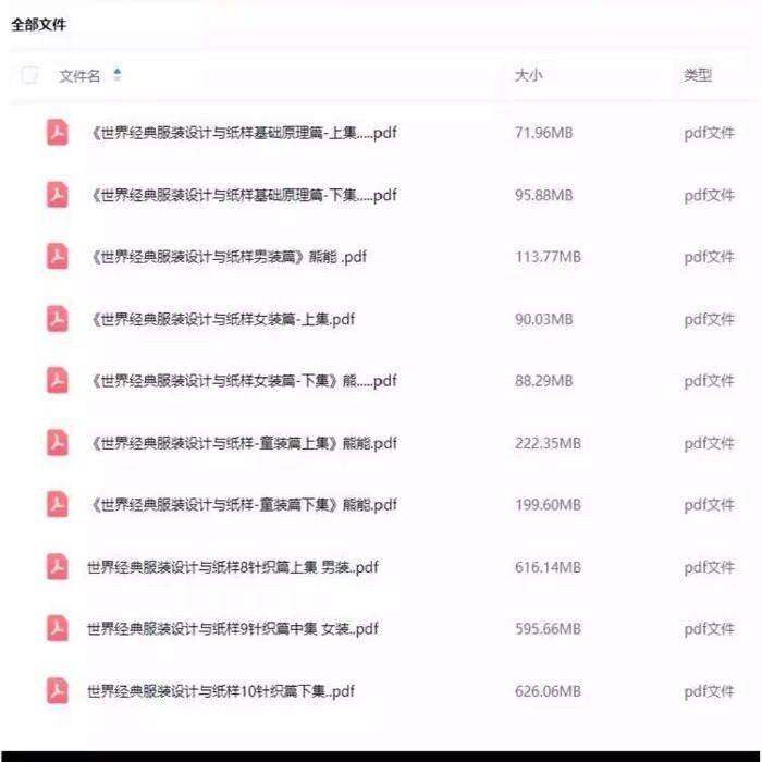 世界经典服装设计与纸样 服装资料ysl服装设计图样电子版