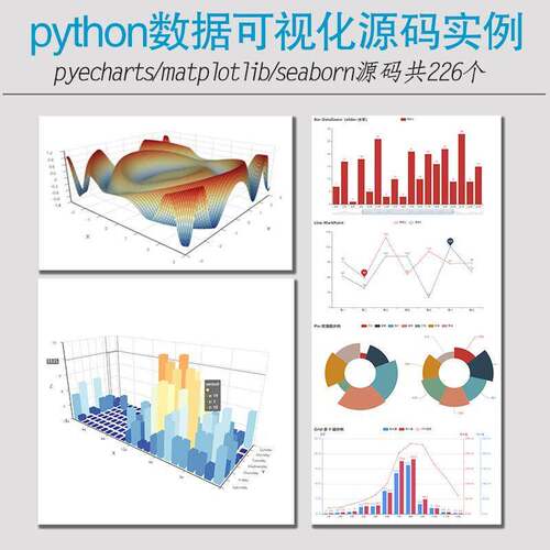 python数据分析可视化原始码实例pyecharts matplotlib各类图表绘