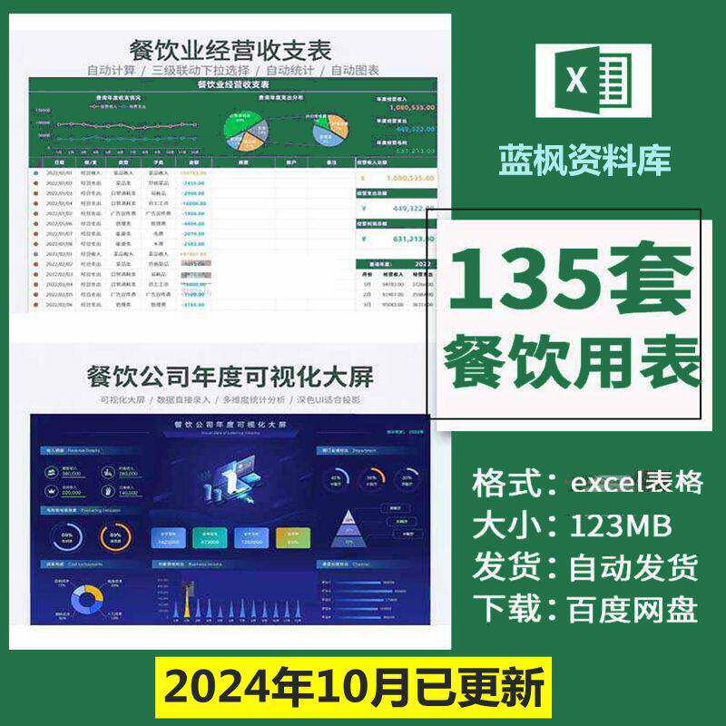 餐饮行业用表收支记账成本核算经营毛利润营业日报统计excel表格