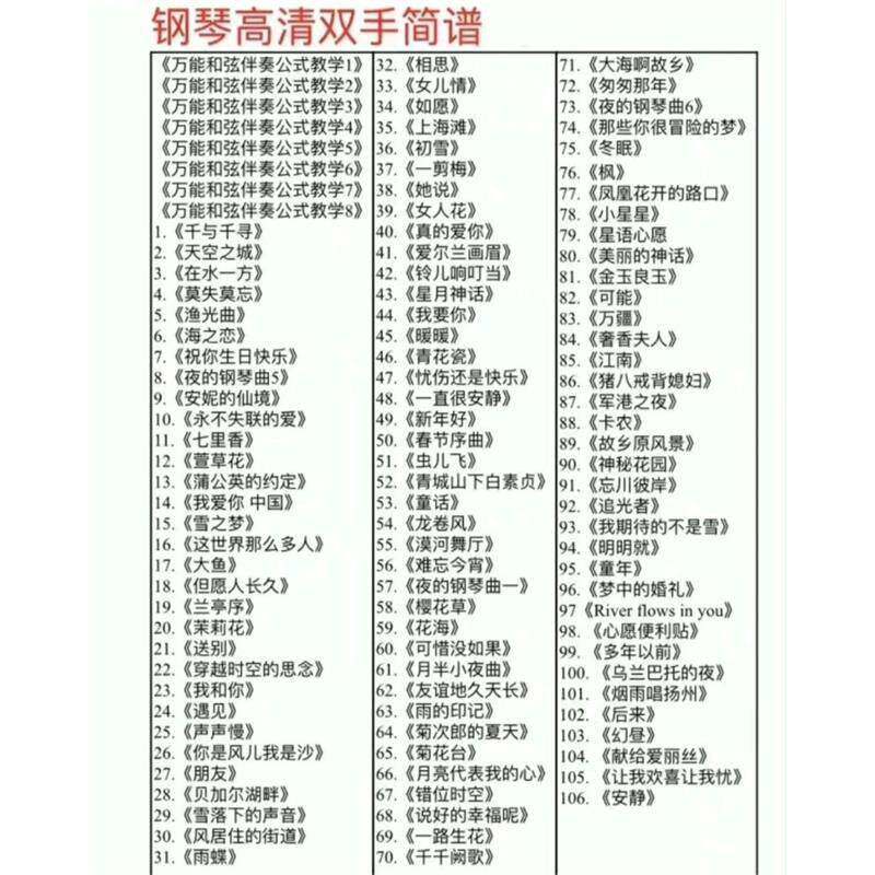 一百多首流行钢琴双手简谱 电子版打印！