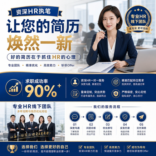 资深HR简历优化代写简历服务/专业团队量身定制求职专业简历润色