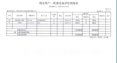 4月8日济南某公司所有的位于平阴县锦水街道济西工业园区105国道北大佛寺村道路西厂房内的设备财产一宗。（详情见拍卖裁定及评估报告）网络拍卖公告