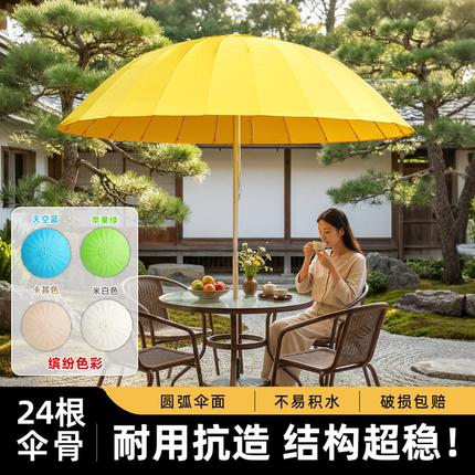 户外遮阳伞庭院伞商铺门口商用摆摊大太阳伞阳台室外天台中柱伞