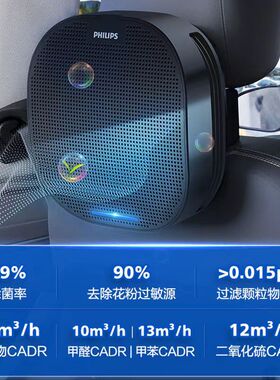 飞利浦车载空气净化器氧吧GP5301汽车用原装过滤网滤芯GSF120PLUS