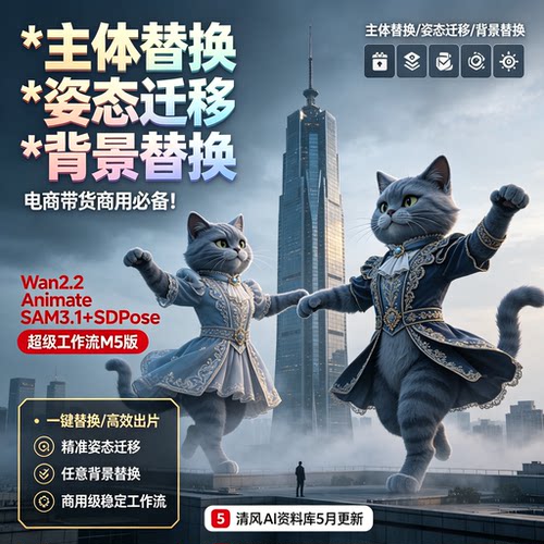2026年5月新品Wan2.2-Animate 视频整合包Sam3+SDPose动作迁移