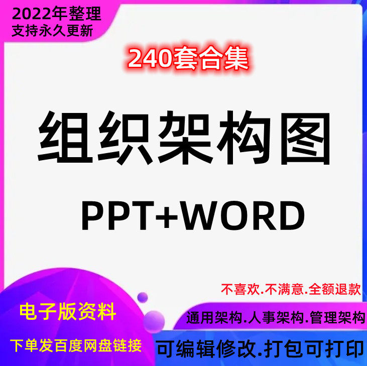 企业人员组织架构图模板公司框架部门管理图形人事行政ppt电子版