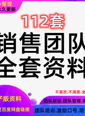 销售团队管理方案营销人员组建建设员工业务培养薪酬激励培训资料