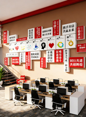 企业文化墙面装饰办公室氛围布置励志标语电商销售公司进门形象墙