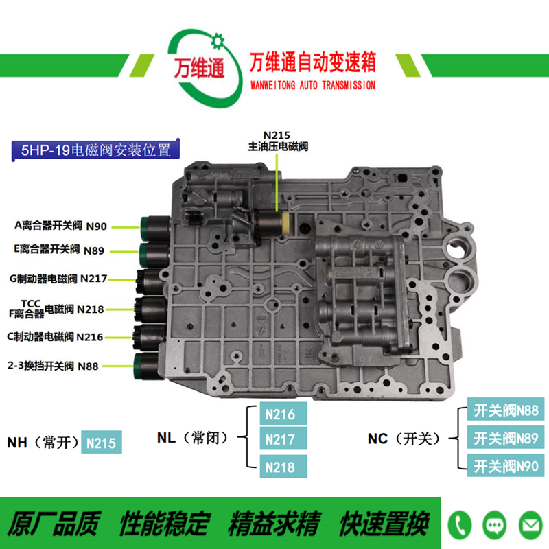 适用于大众帕萨特5速自动变速箱阀体 奥迪波箱油路板主油压电磁阀