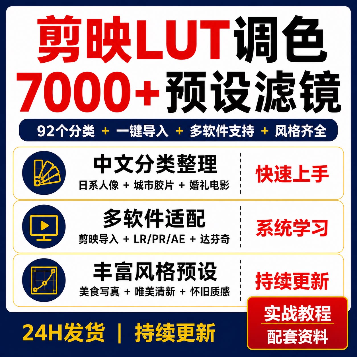 剪映LUT调色预设滤镜7000+中文分类LR PR AE达芬奇视频调色素材