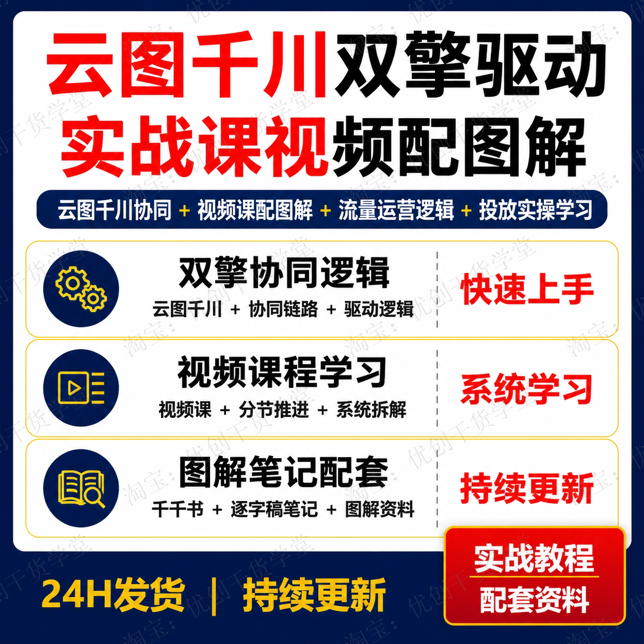 云图千川双擎驱动实战课视频教程千千书图解流量运营学习资料