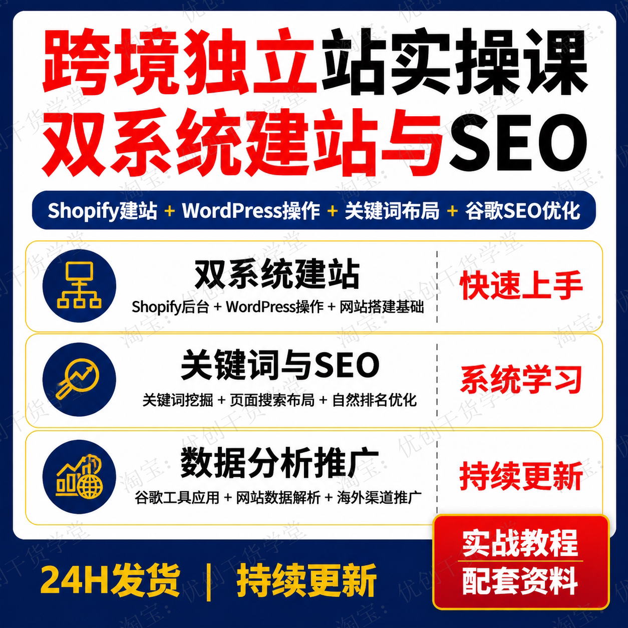 海外独立站运营实战教程Shopify与WordPress建站SEO优化谷歌分析