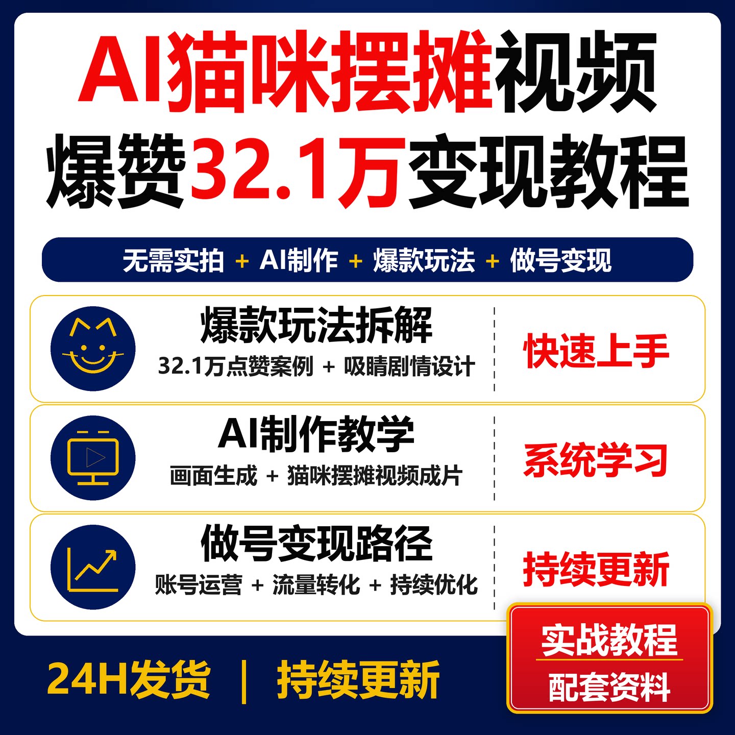 AI猫咪摆摊视频教程爆赞变现实战教学快速上手实战教程AI制作教学